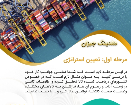 اولین پست اینستاگرام هلدینگ جیزان 2